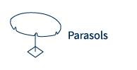 Parasols